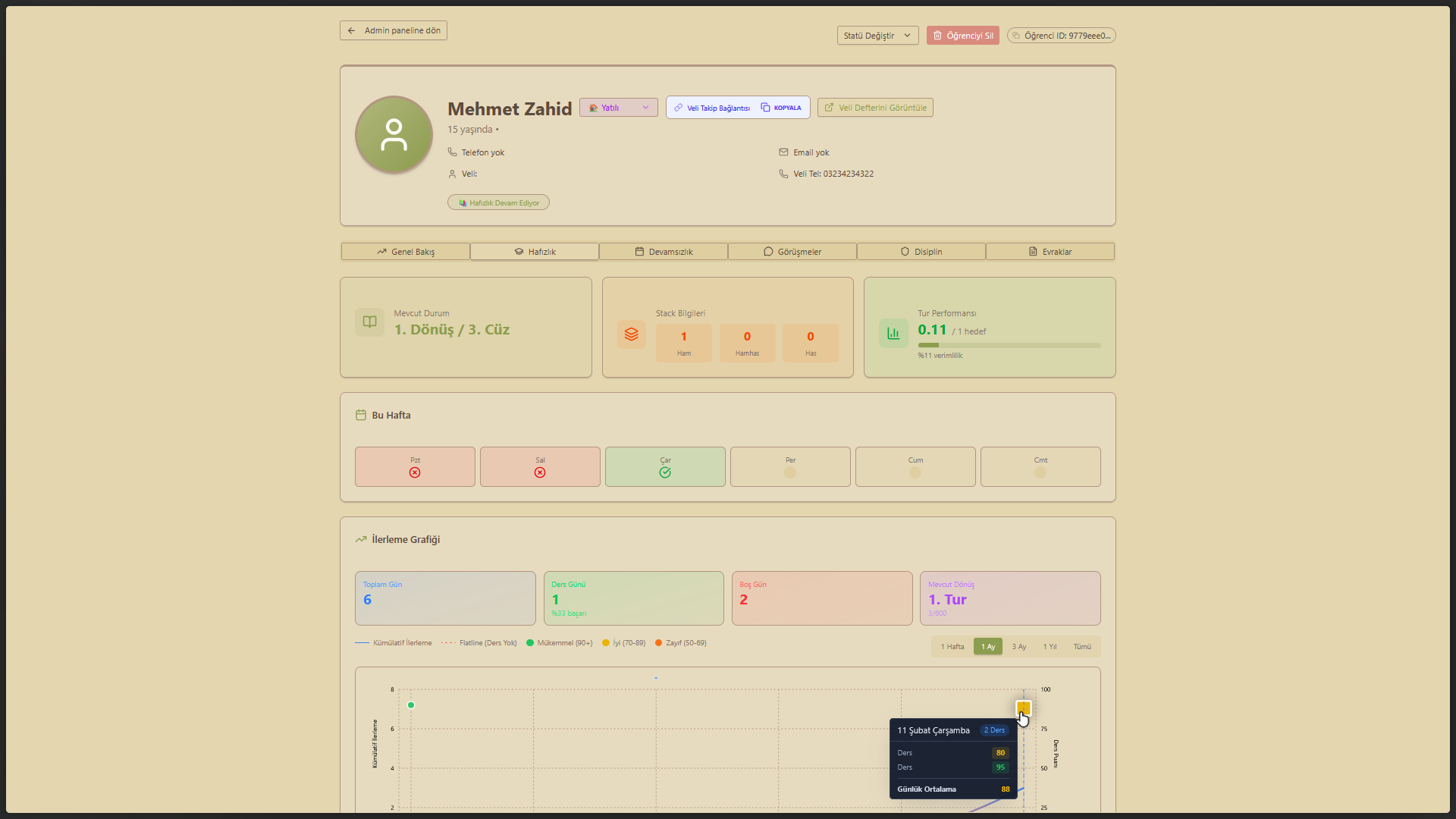 360° Öğrenci Profili